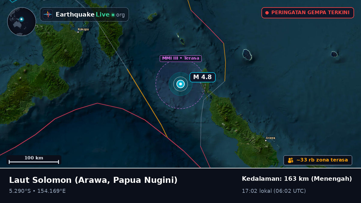 Laut Solomon (Papua Nugini)