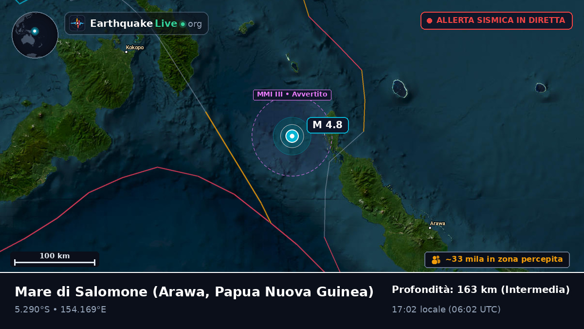 Mare di Salomone (Papua Nuova Guinea)