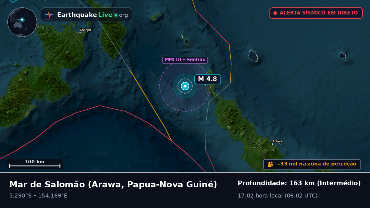 Mar de Salomão (Papua-Nova Guiné)