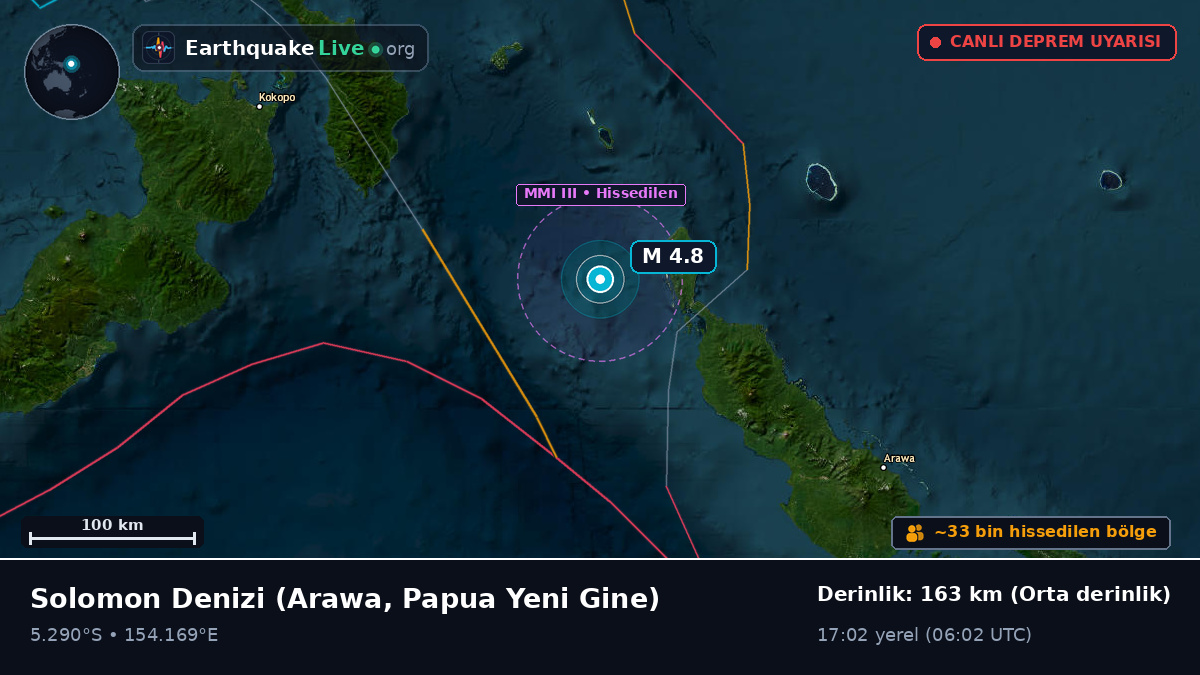 Solomon Denizi (Papua Yeni Gine)