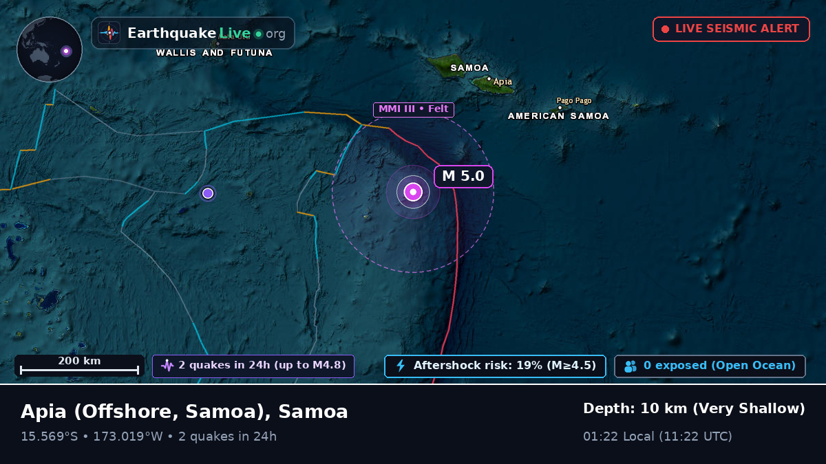 Off the coast of Apia, Samoa