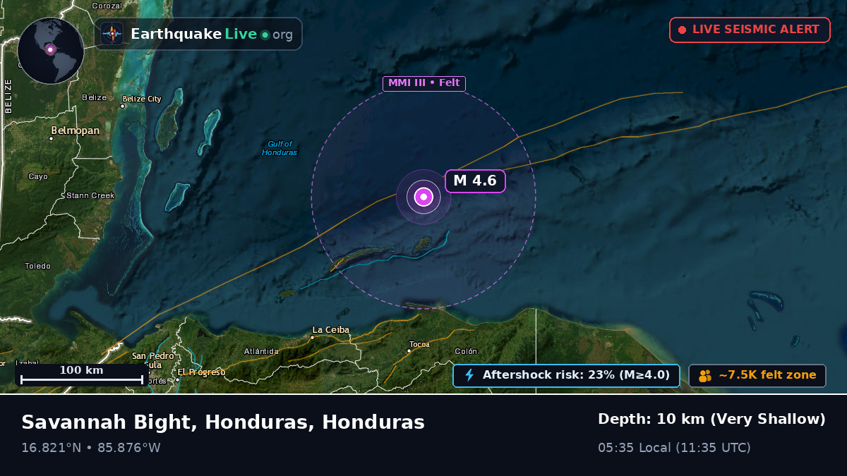Caribbean Sea (Honduras)