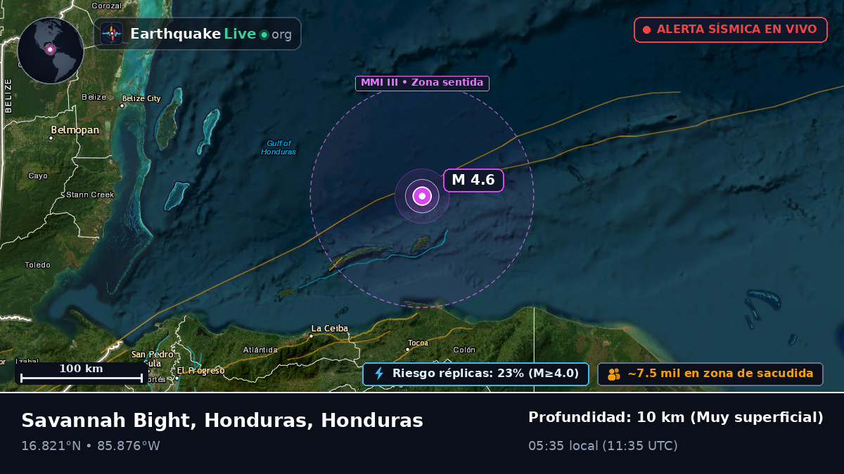 Mar Caribe (Honduras)