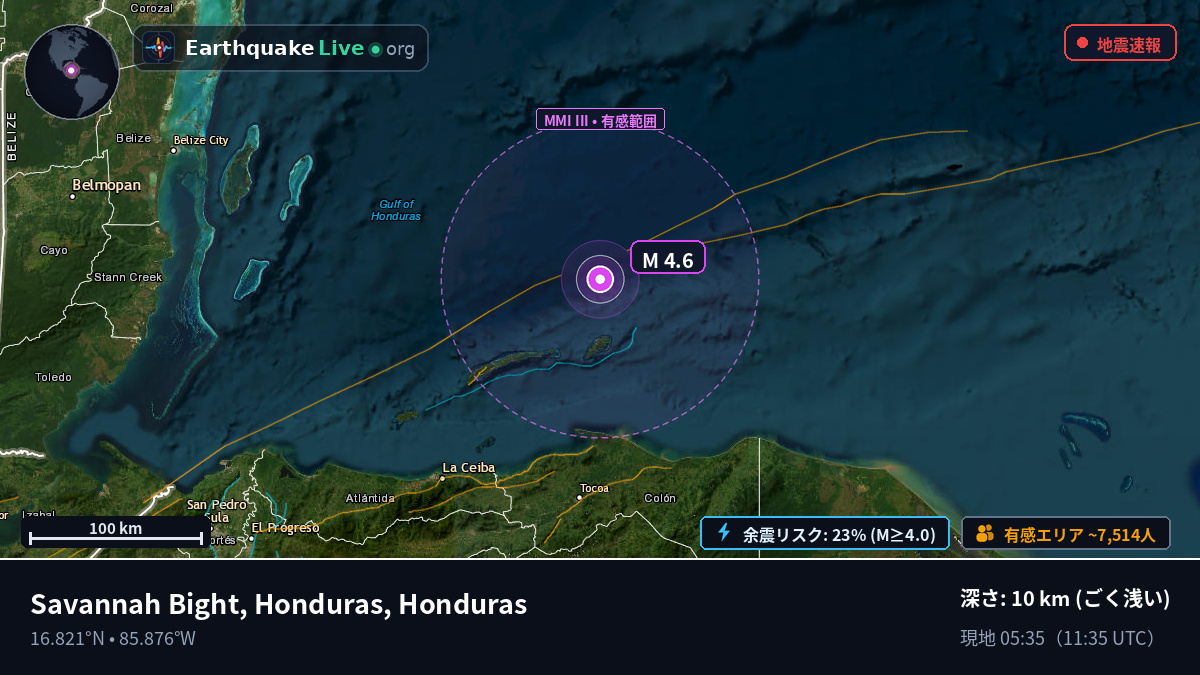 カリブ海 (Honduras)