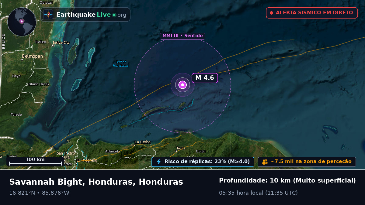 Mar das Caraíbas (Honduras)