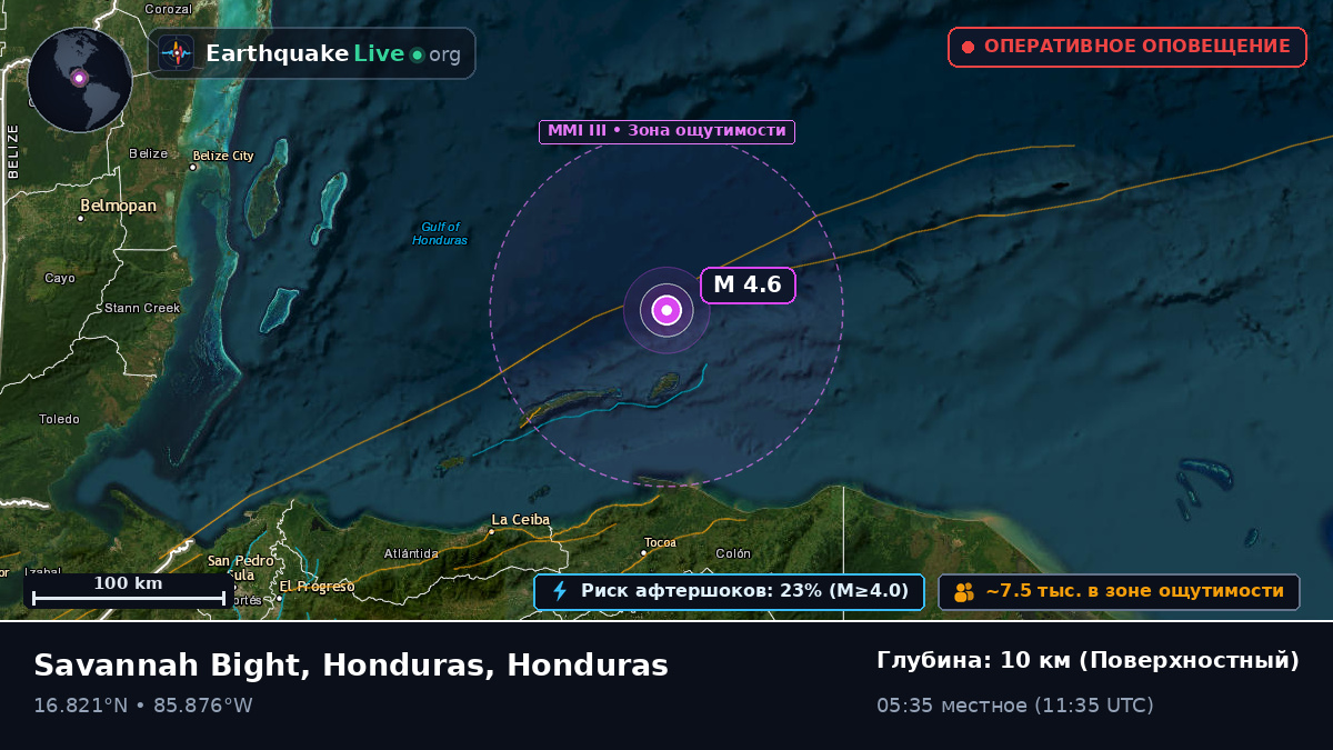 Карибское море (Honduras)