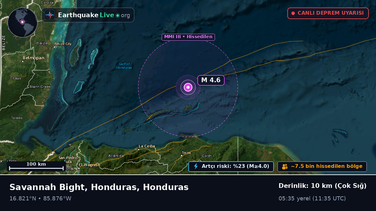 Karayip Denizi (Honduras)