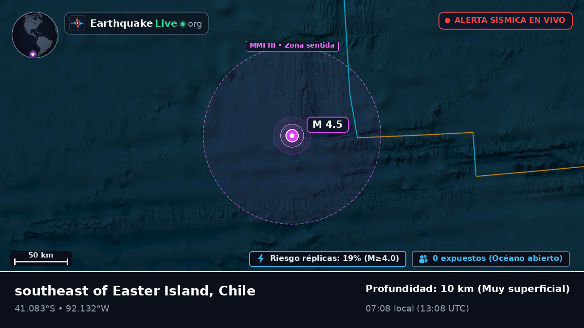 Océano Pacífico Sur (Chile)