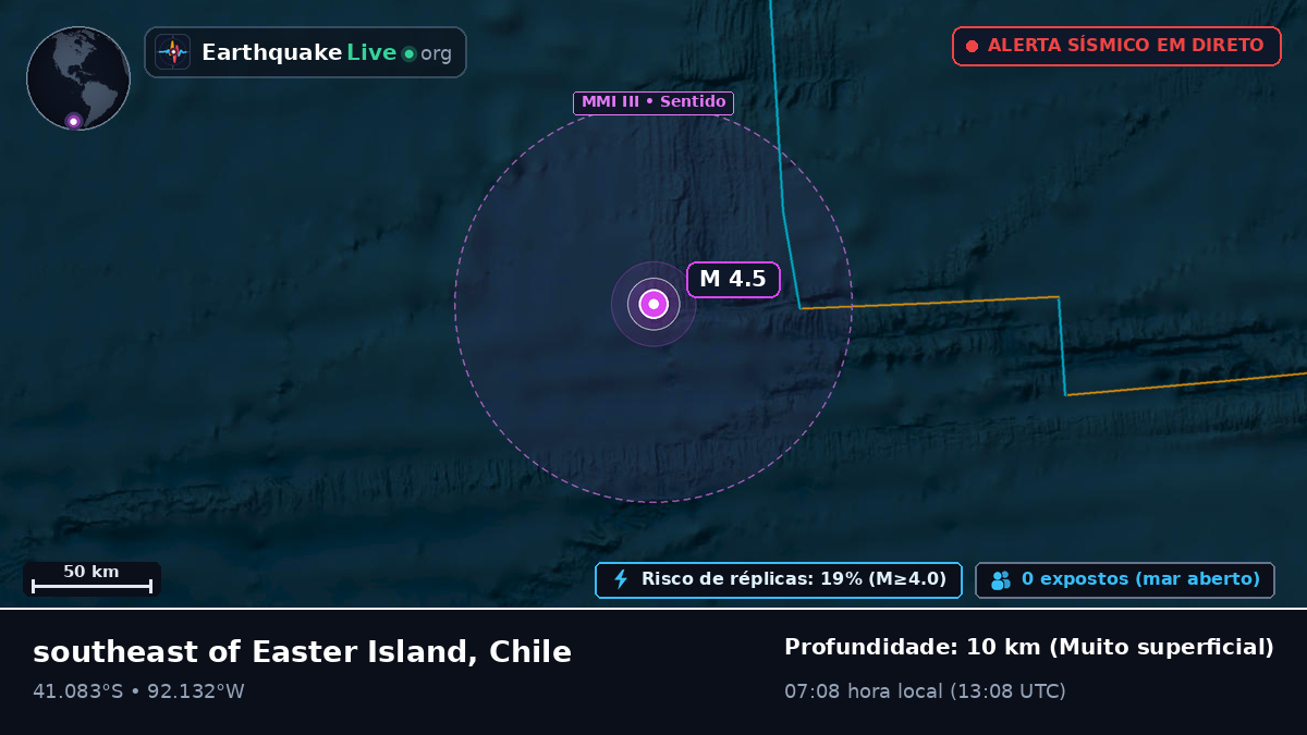 Oceano Pacífico Sul (Chile)