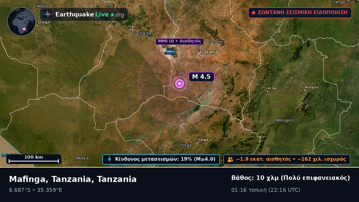 Dodoma, Tanzania