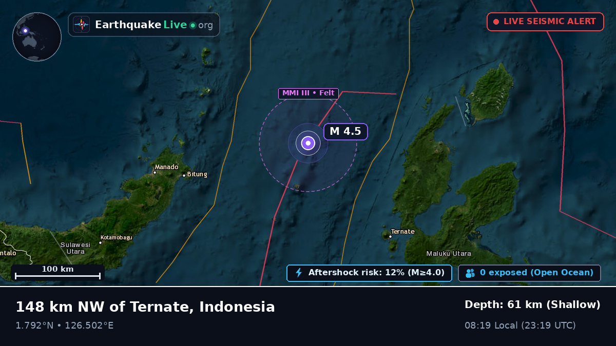 Molucca Sea (Indonesia)