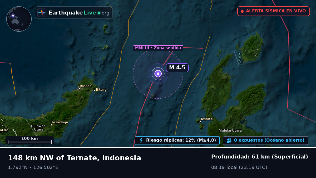 Mar de Molucas (Indonesia)