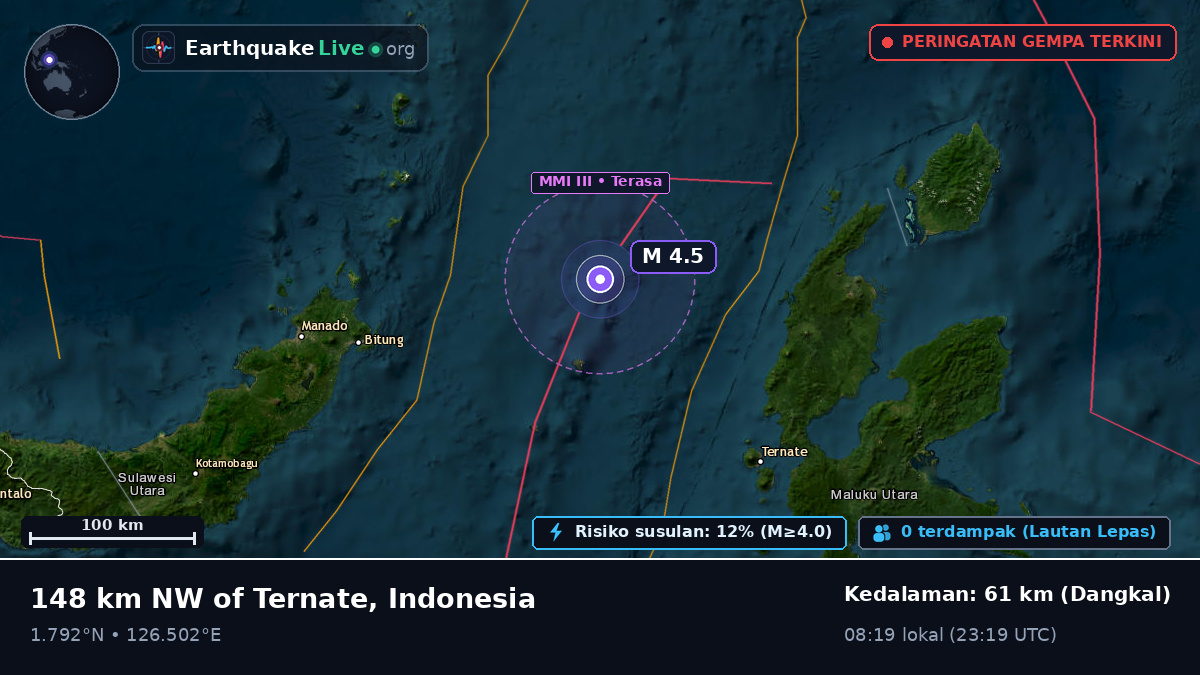 Laut Maluku (Indonesia)
