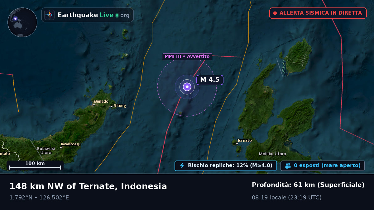 Mare delle Molucche (Indonesia)