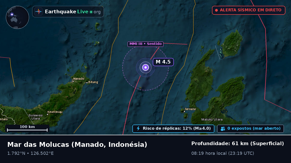 Mar das Molucas (Indonésia)