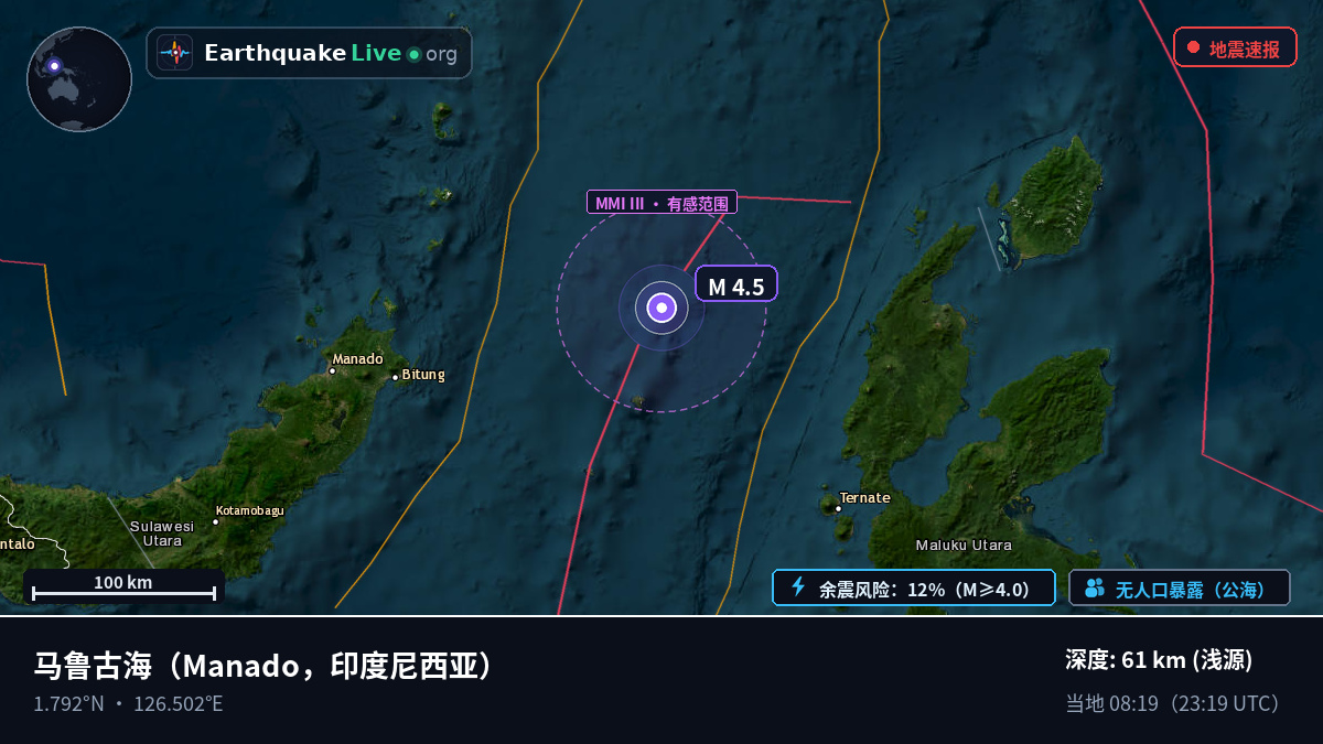 马鲁古海 (印度尼西亚)