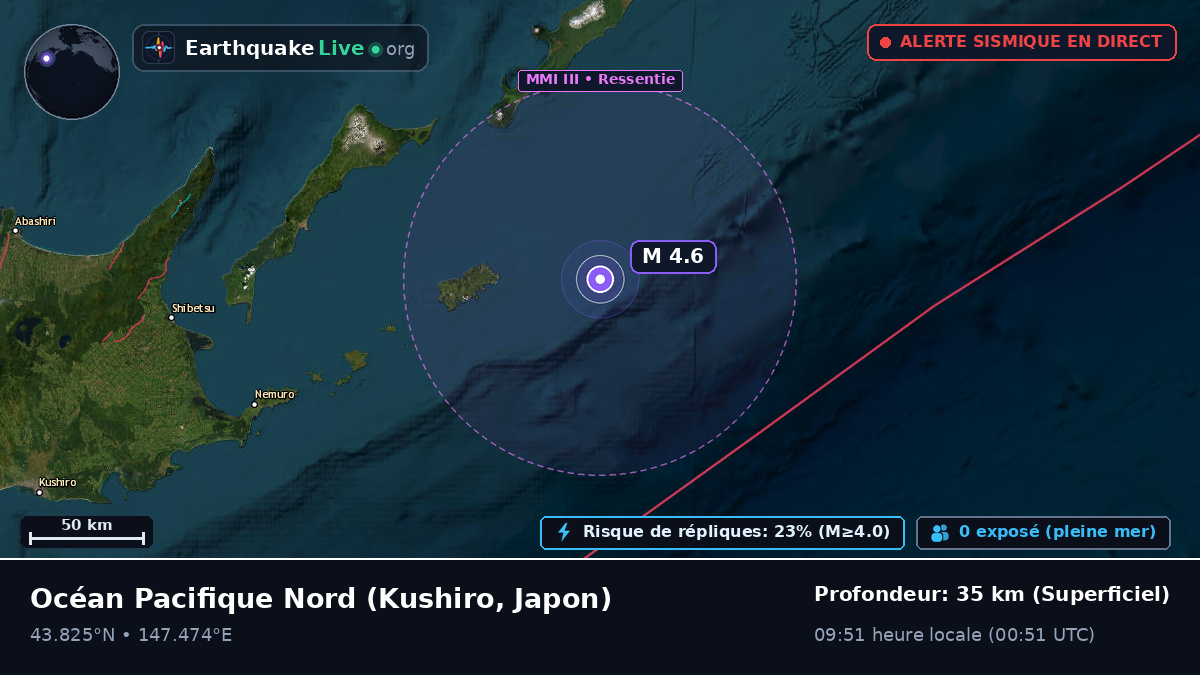 Océan Pacifique Nord (Japon)