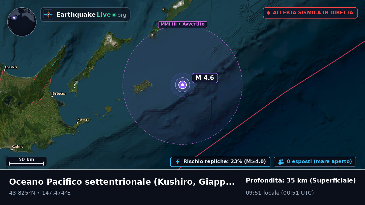 Oceano Pacifico settentrionale (Giappone)