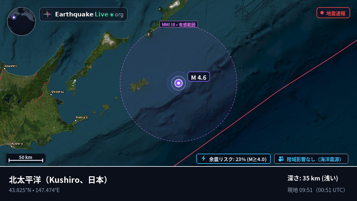 北太平洋 (日本)