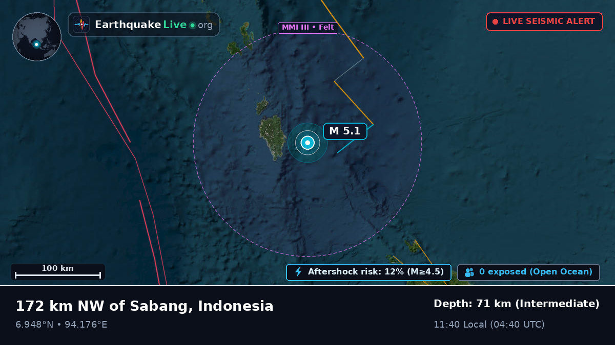 Off the coast of Banda Aceh, Indonesia