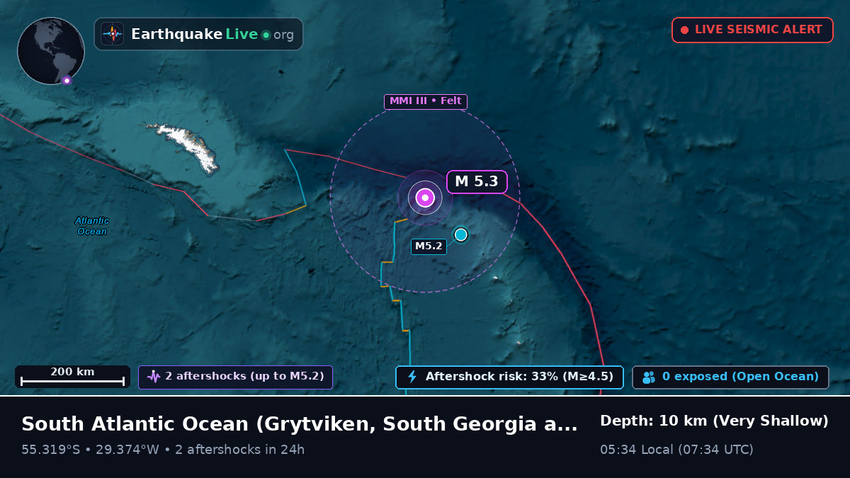 South Atlantic Ocean (South Georgia and the Islands)