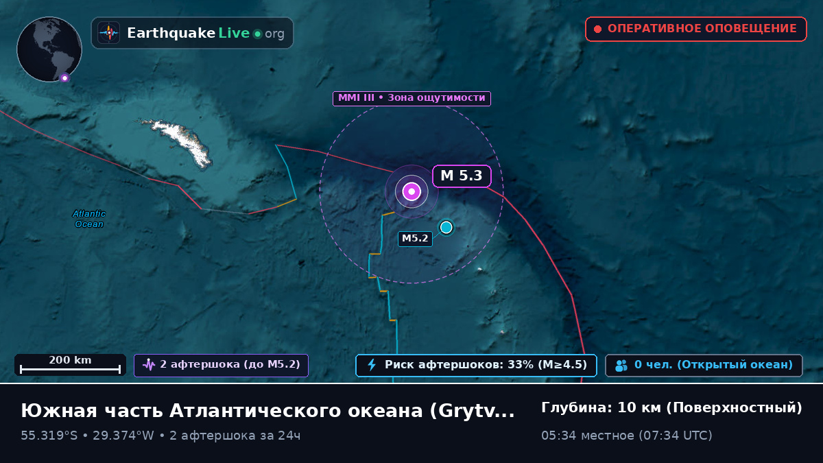Южная часть Атлантического океана (South Georgia and the Islands)