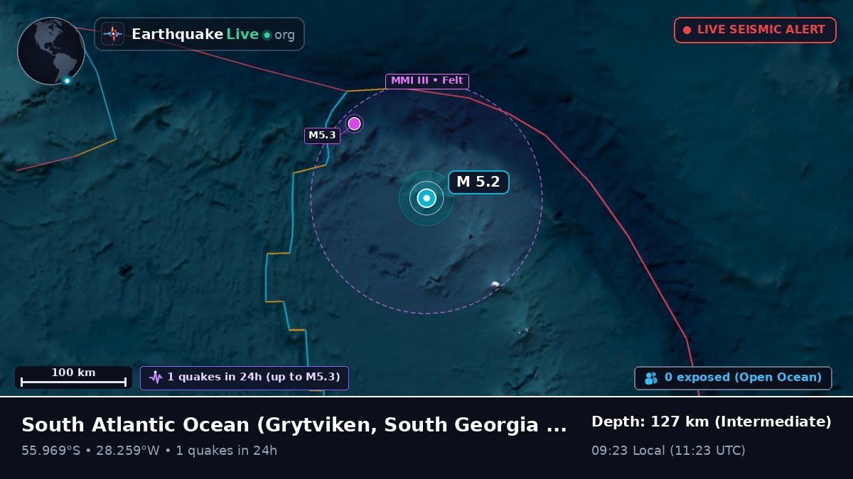 South Atlantic Ocean (South Georgia and the Islands)