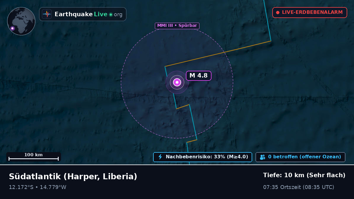 Südatlantik (Liberia)