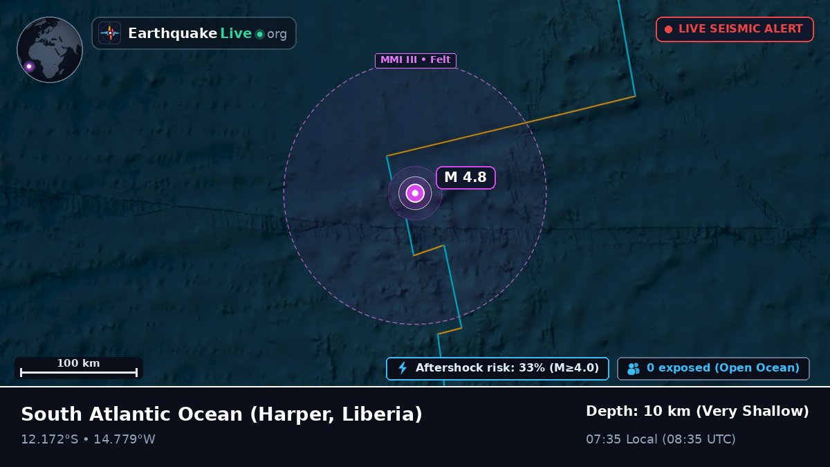 South Atlantic Ocean (Liberia)