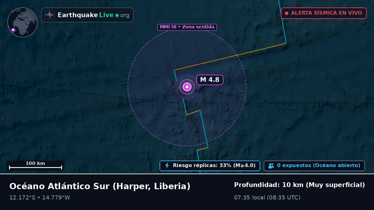 Océano Atlántico Sur (Liberia)