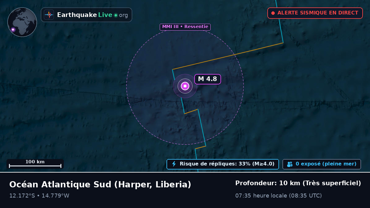Océan Atlantique Sud (Liberia)