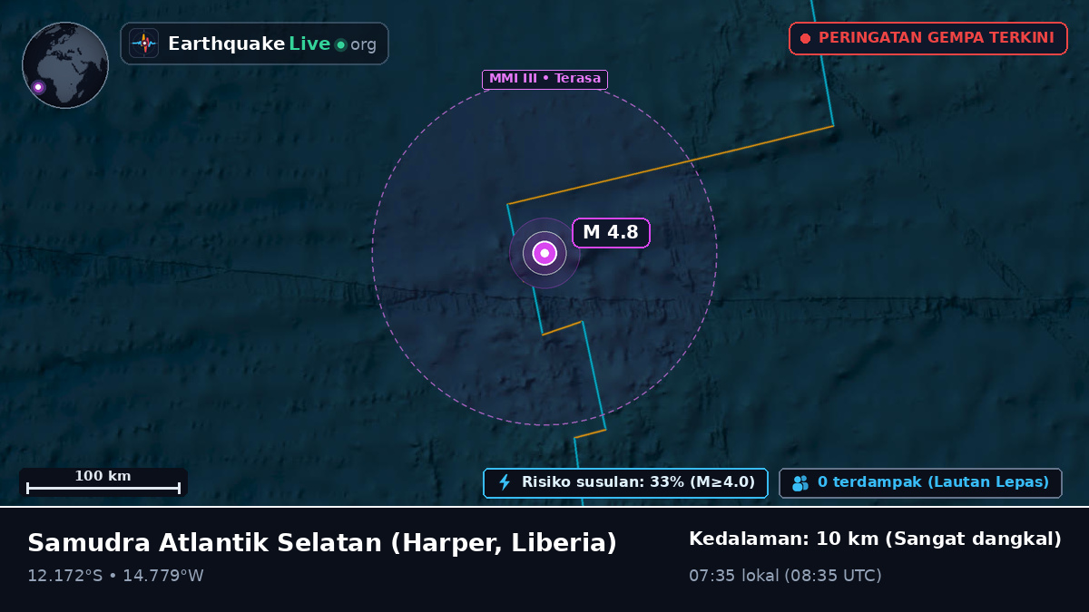 Samudra Atlantik Selatan (Liberia)