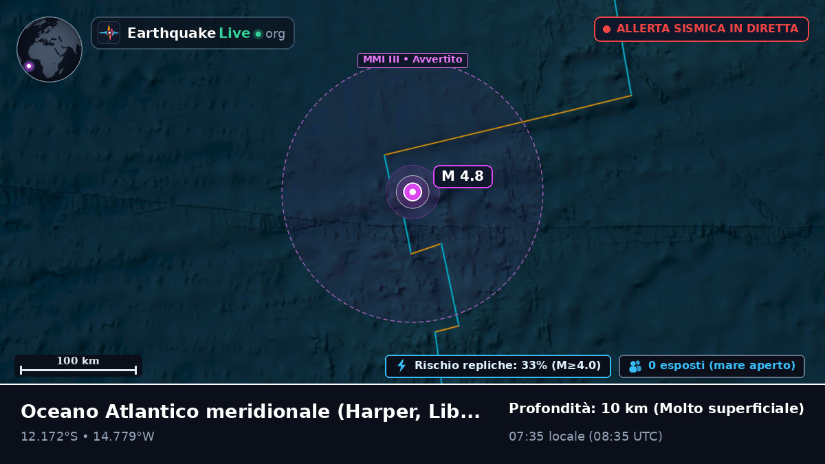 Oceano Atlantico meridionale (Liberia)