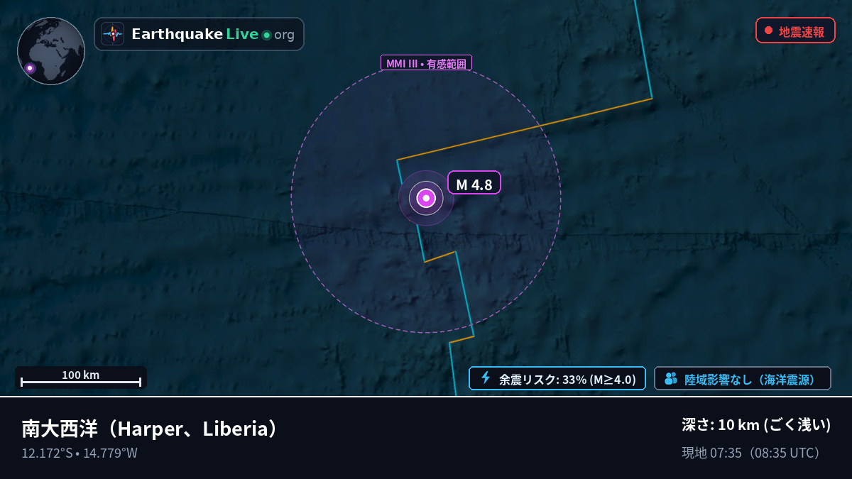 南大西洋 (Liberia)
