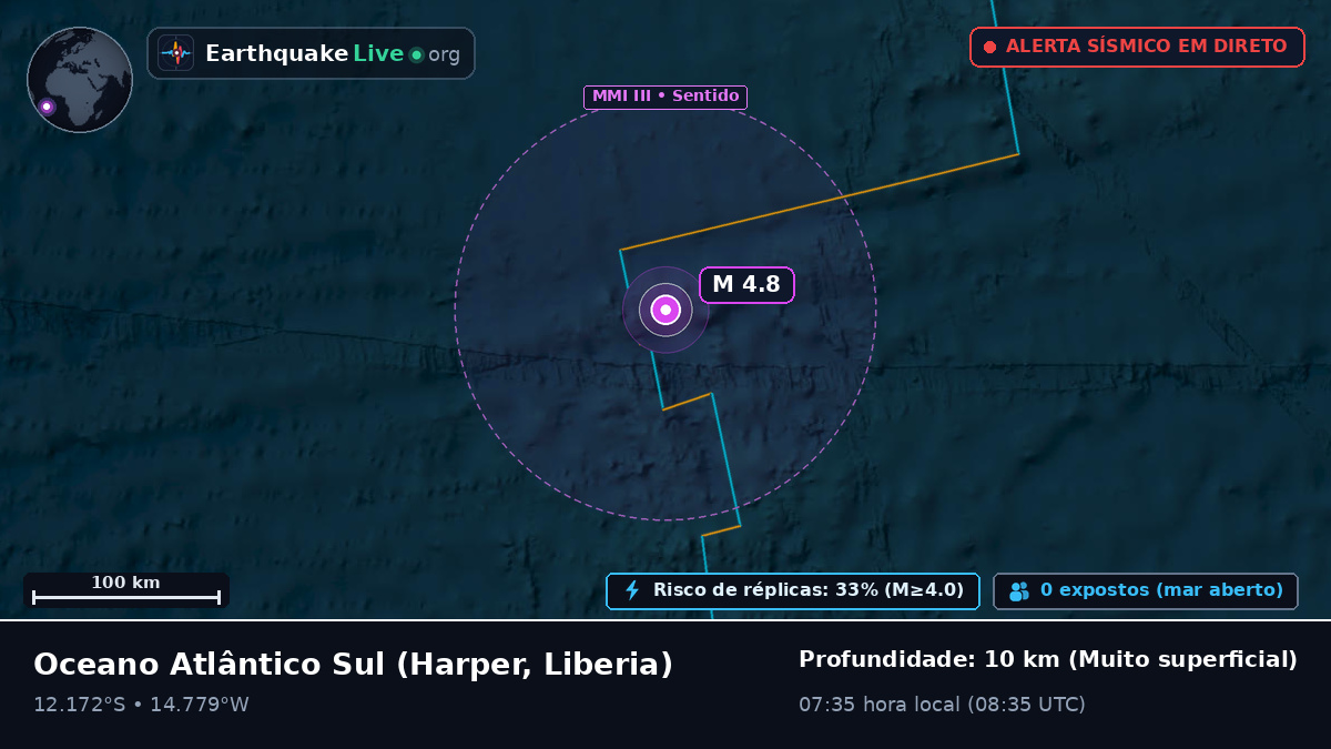 Oceano Atlântico Sul (Liberia)