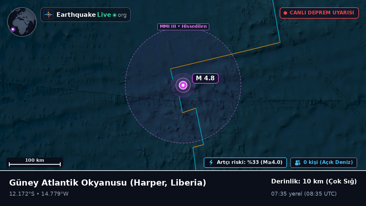 Güney Atlantik Okyanusu (Liberia)