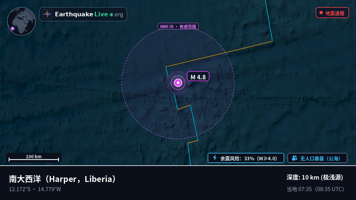 南大西洋 (Liberia)