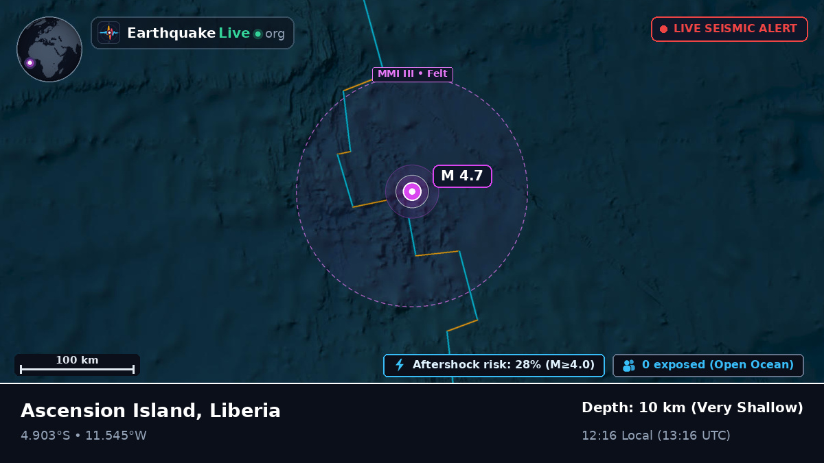 South Atlantic Ocean (Liberia)