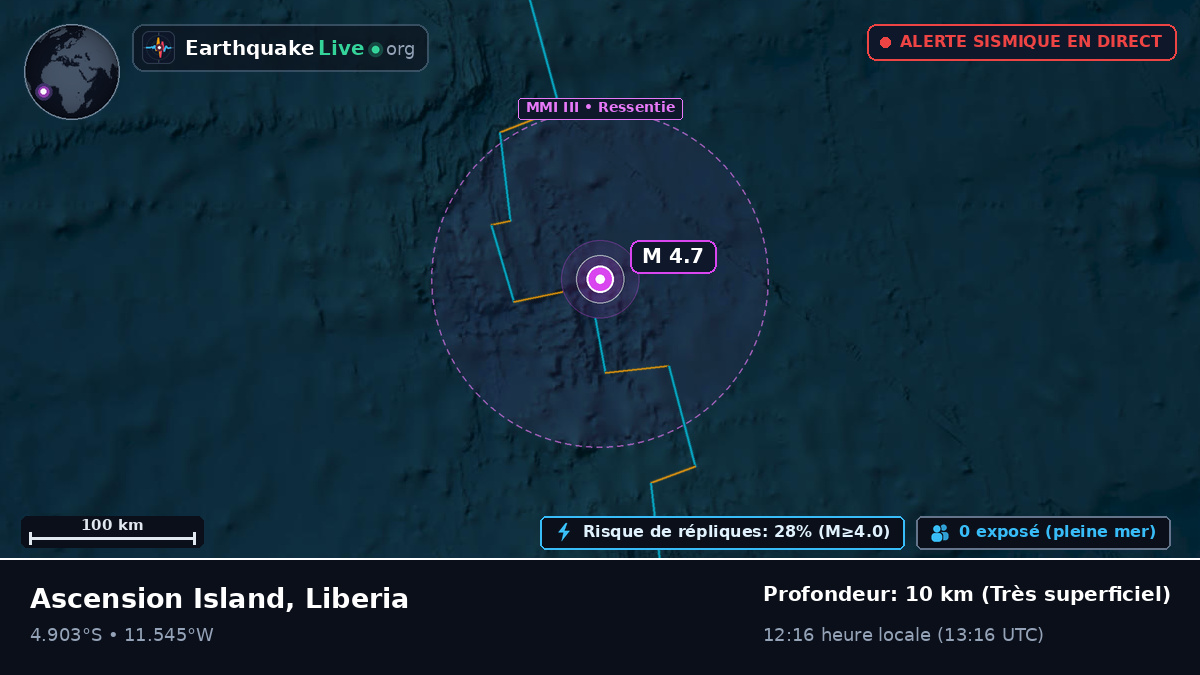 Océan Atlantique Sud (Liberia)