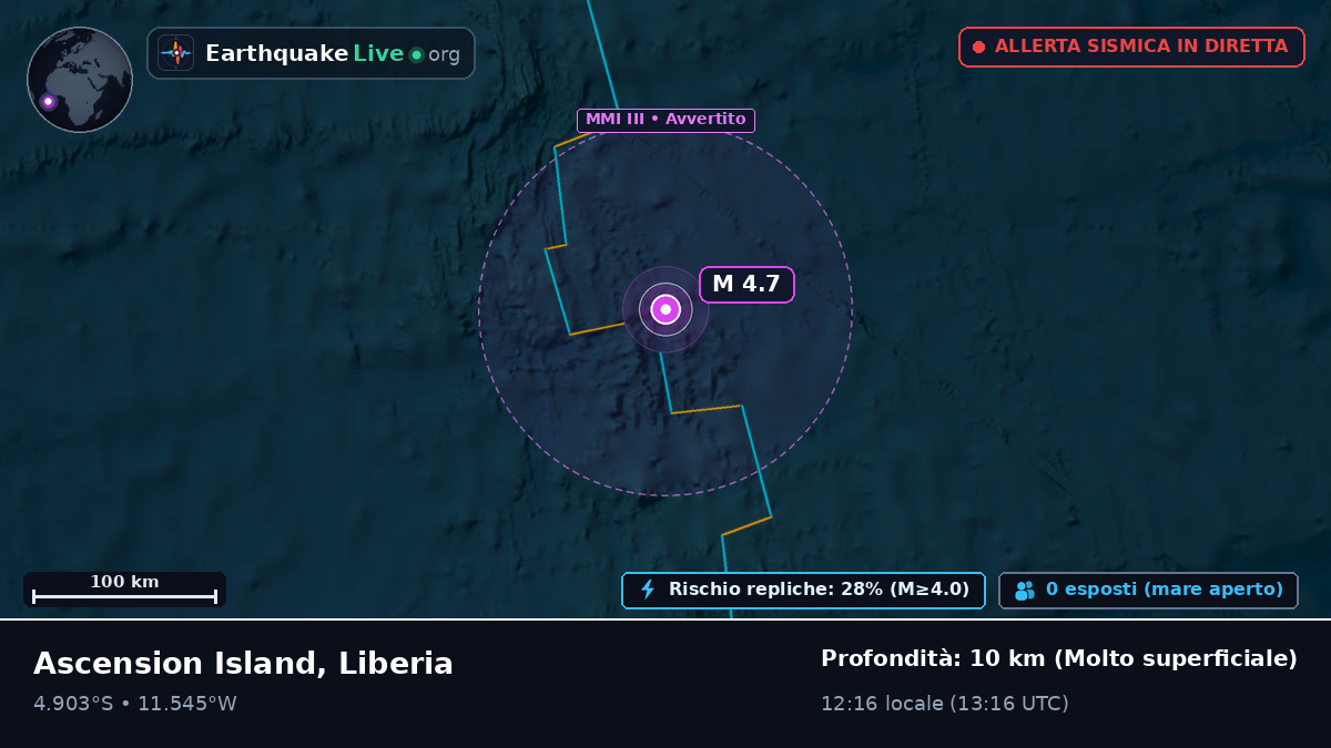 Oceano Atlantico meridionale (Liberia)
