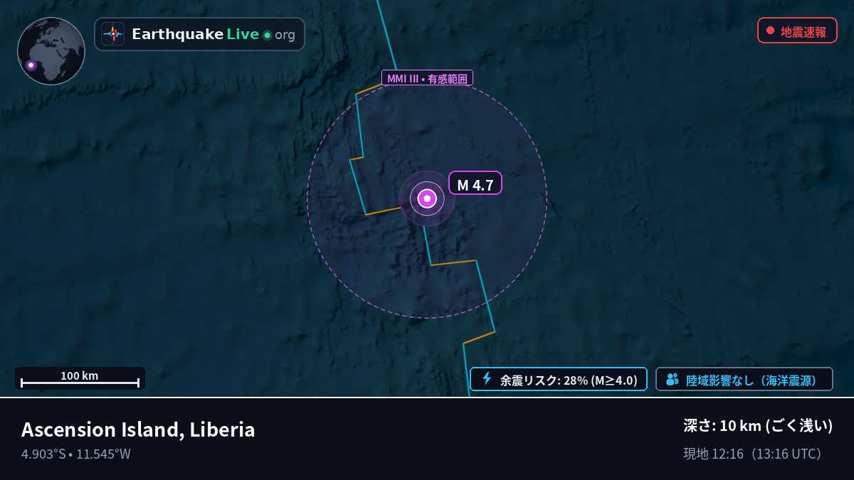 南大西洋 (Liberia)