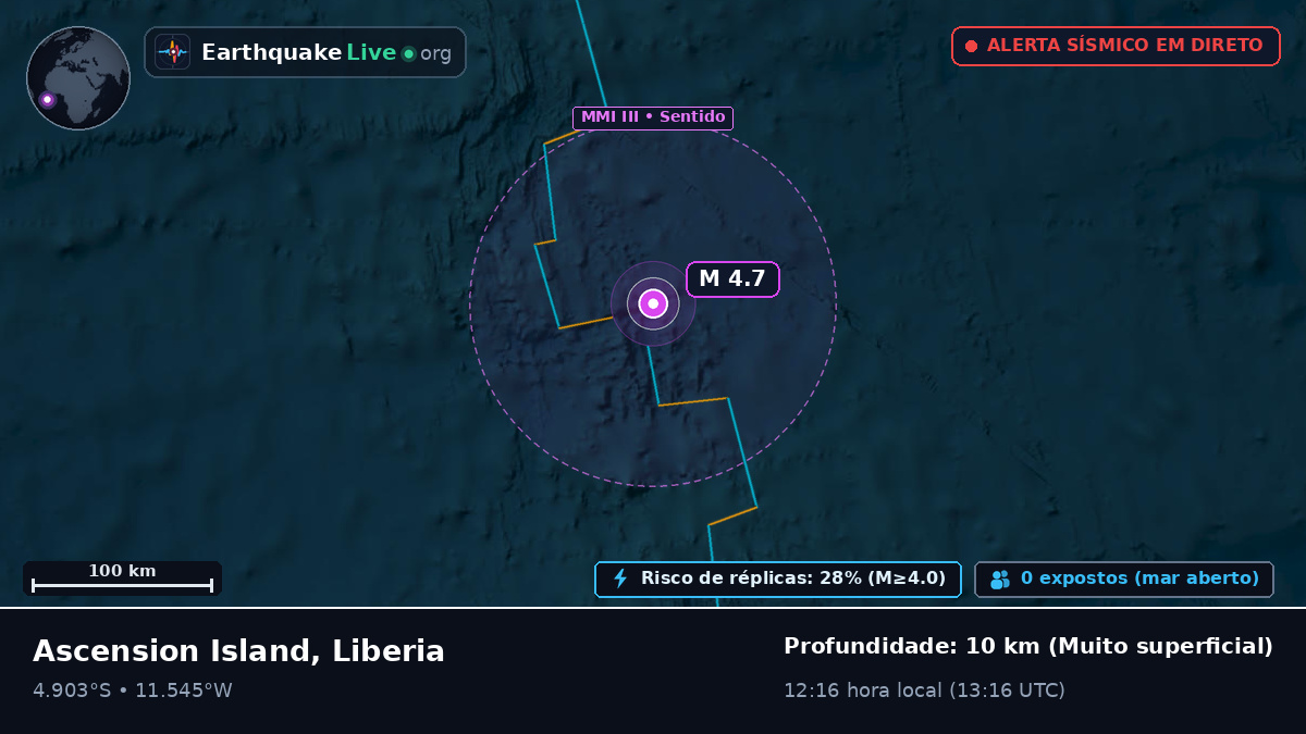 Oceano Atlântico Sul (Liberia)