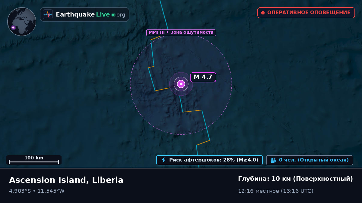 Южная часть Атлантического океана (Liberia)