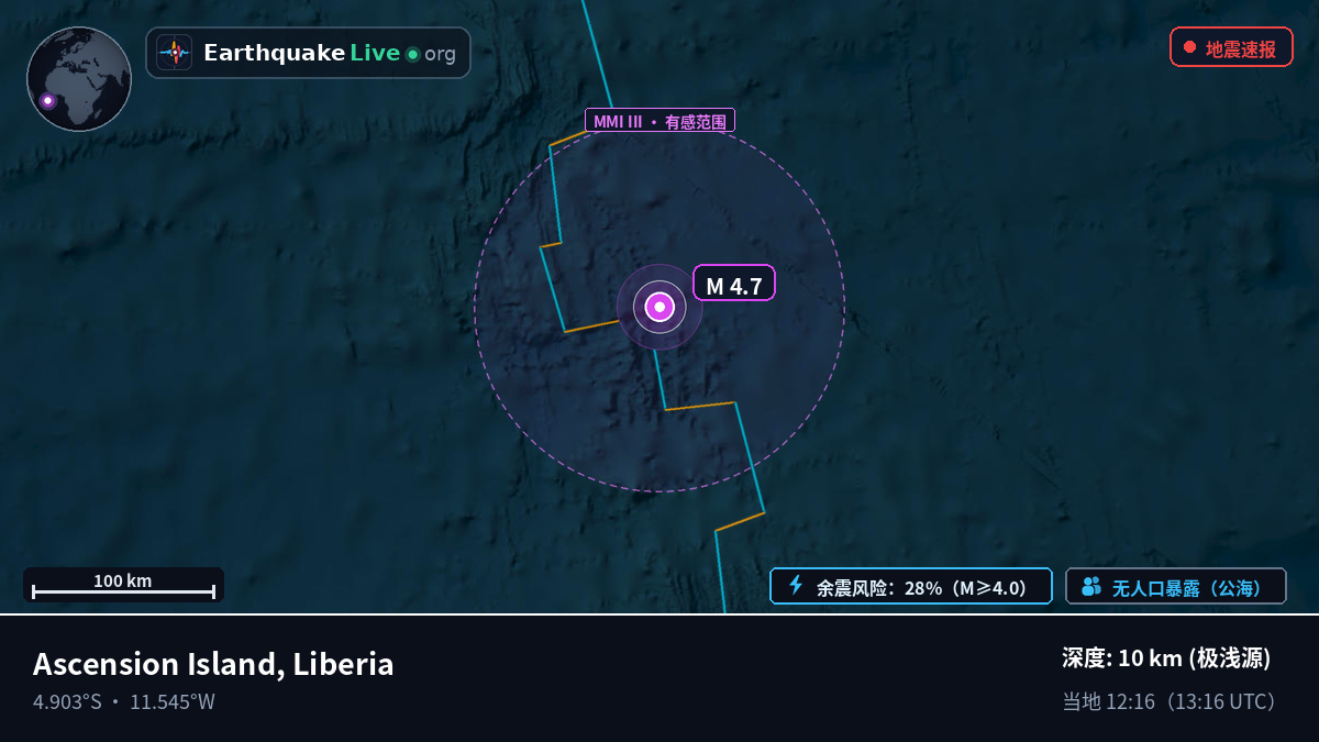 南大西洋 (Liberia)