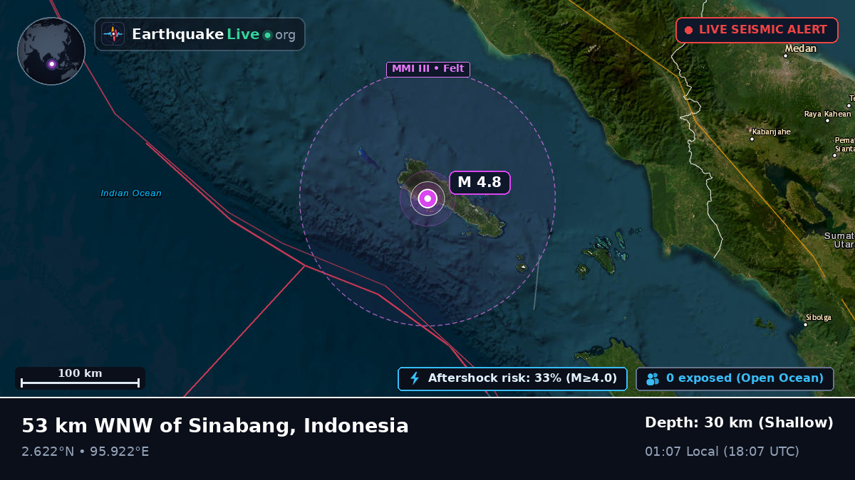 Indian Ocean (Indonesia)