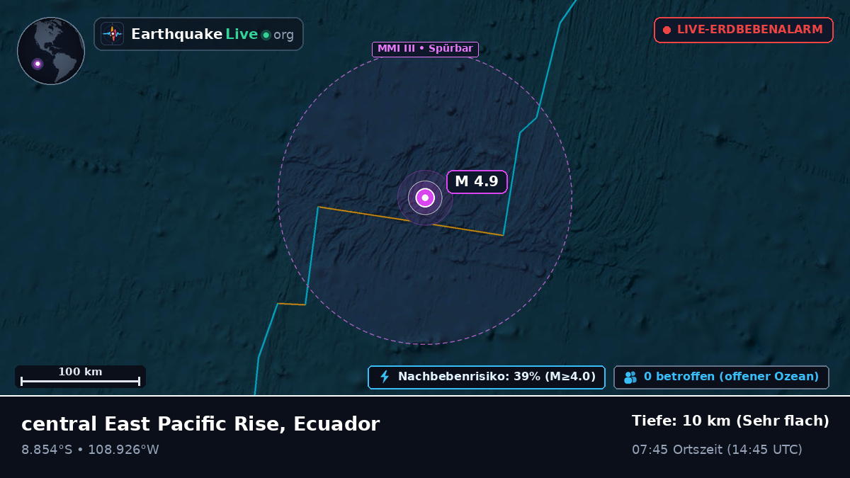 Südpazifik (Ecuador)