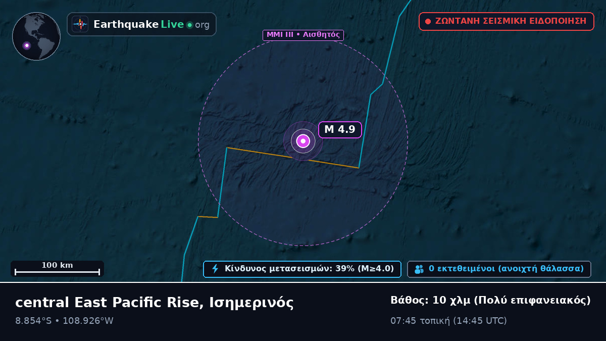 Νότιος Ειρηνικός Ωκεανός (Ισημερινός)