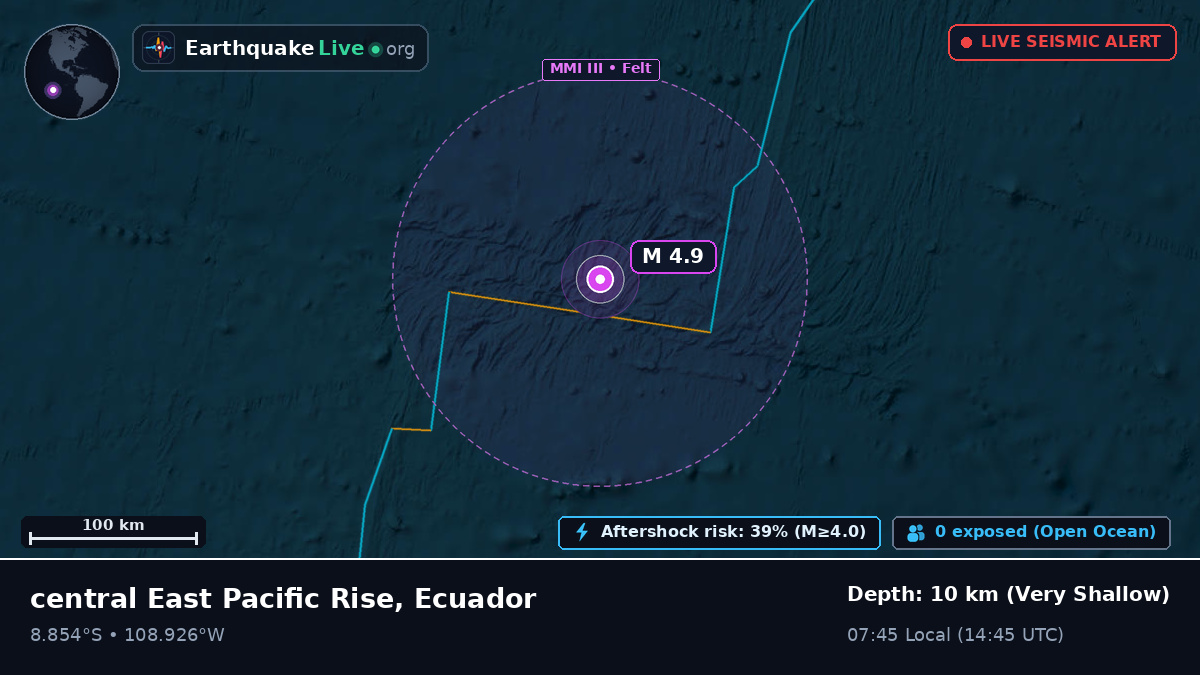 South Pacific Ocean (Ecuador)