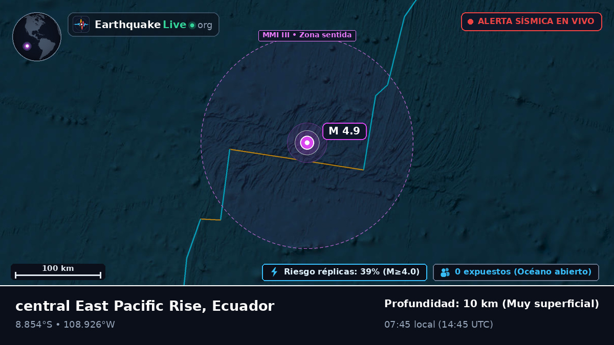 Océano Pacífico Sur (Ecuador)