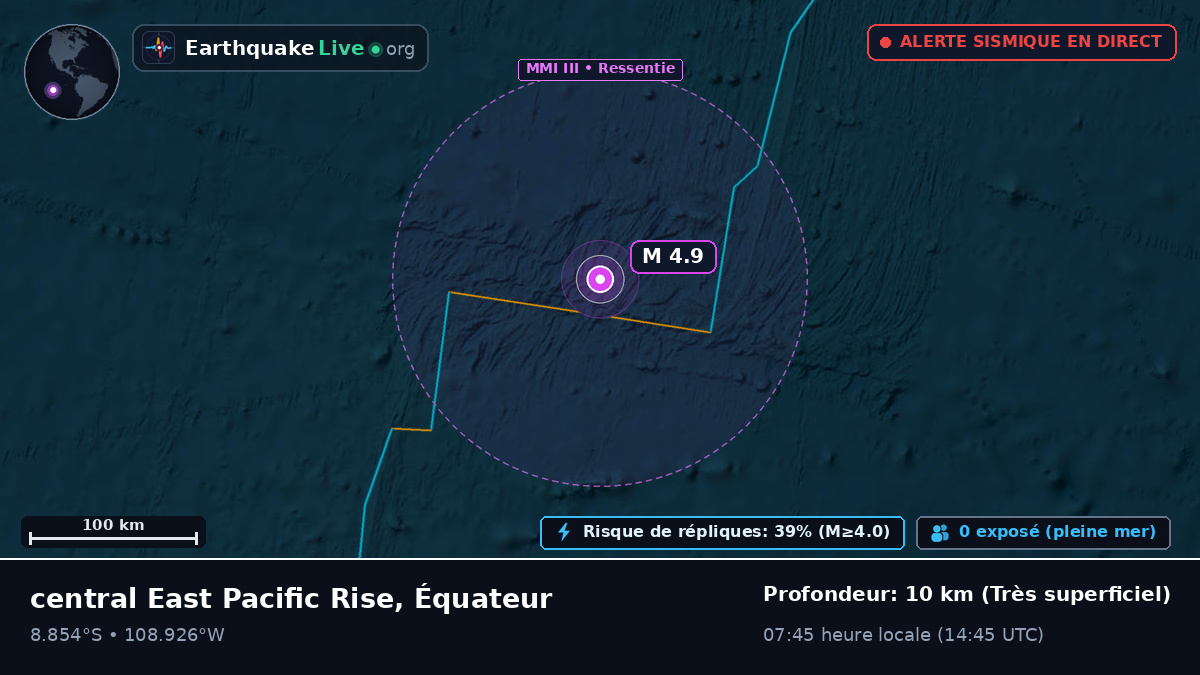 Océan Pacifique Sud (Équateur)